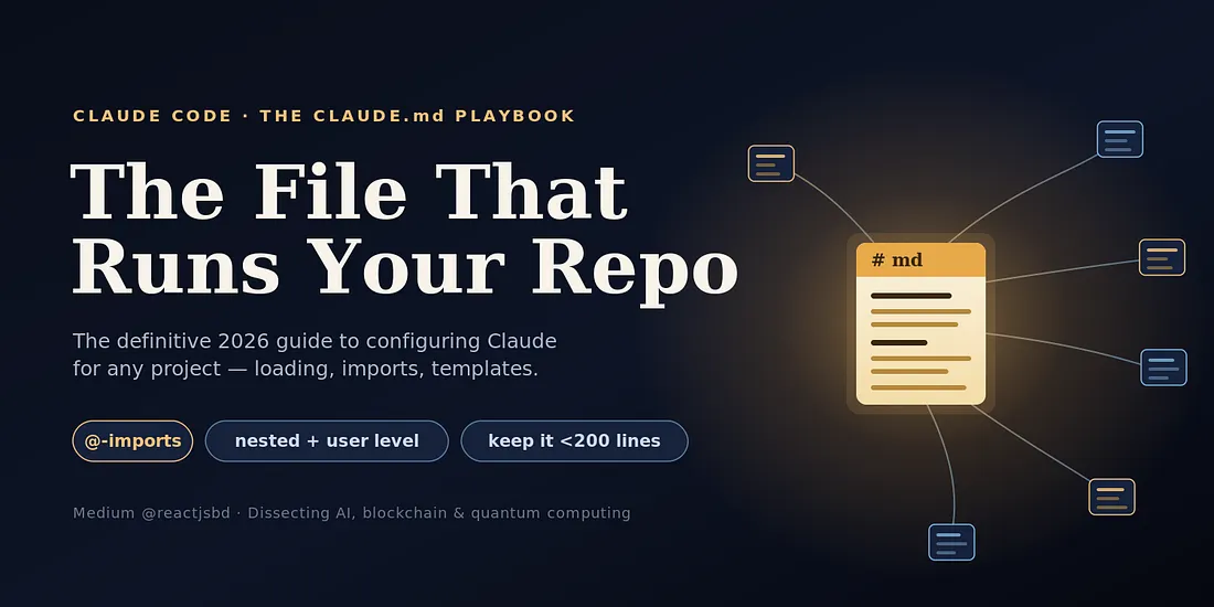 The CLAUDE.md Playbook: The Full 2026 Guide to Configuring Claude for Any Project